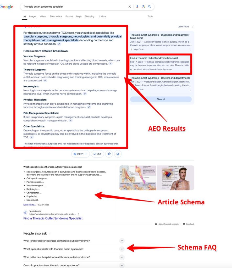 SEO and AEO Marketing Palm Beach Broward