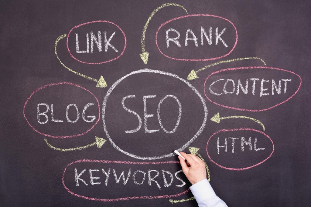 Best SEO Company in Boca Raton